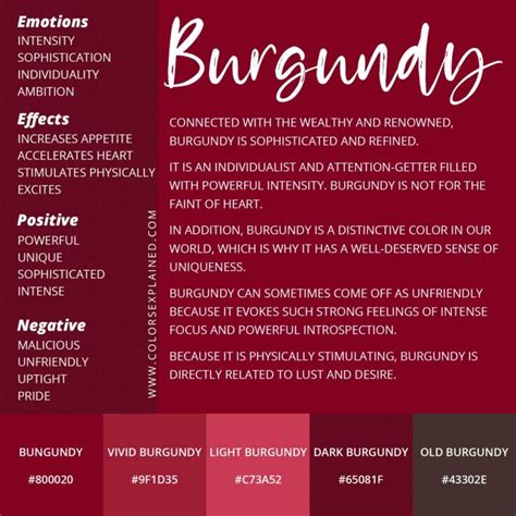 burgundy color meaning.